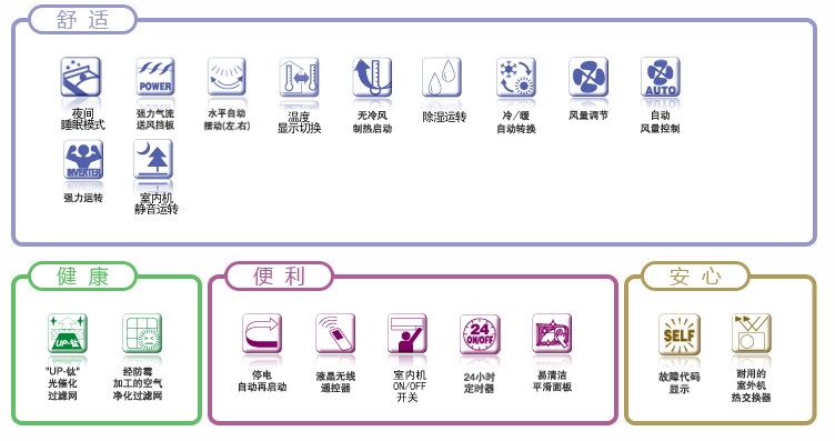 ��C(j��)Gϵ��