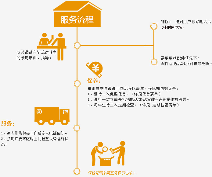 ���Y�ۺ����